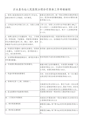 分级诊疗考核细则.docx
