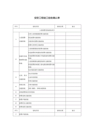 安防工程竣工验收确认单.docx