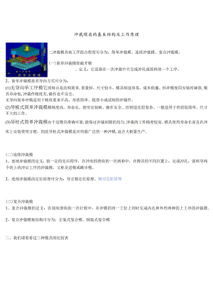 冲裁模具的基本结构及工作原理+主要零部件.docx