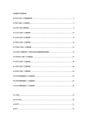 履带吊和汽车吊荷载表.docx