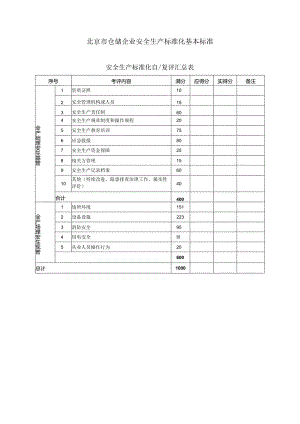仓储企业安全生产标准化基本标准.docx
