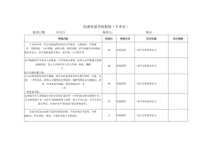 医院院感考核细则（手术室）.docx