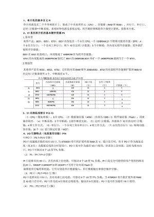 单片机期末复习资料（C语言版）.docx