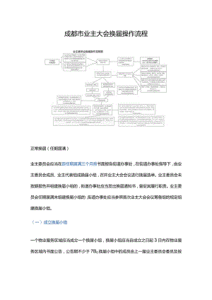成都市业主大会换届操作流程.docx