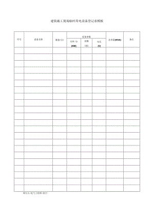 建筑施工现场临时用电设备登记表模板.docx