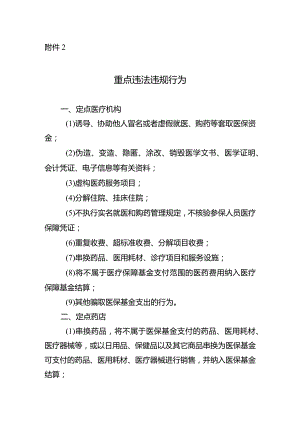 医保定点机构常见违规行为1-3-16.docx