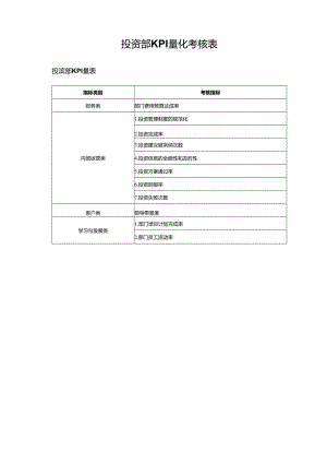 投资部KPI量化考核表.docx