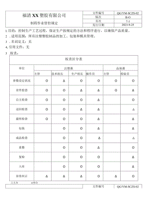 制程作业管控规定QG.docx