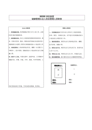 学校食堂从业人员和管理人员职责.docx