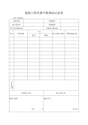 建筑工程风量平衡调试记录表.docx