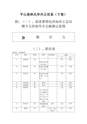 平山坡林氏华兴公世系（下卷）.docx
