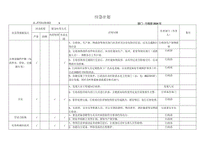 202X年各部门应急计划.docx