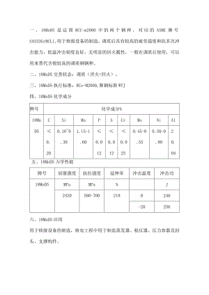 18MnD5抗拉强度18MnD5冲击功18MnD5热处理.docx