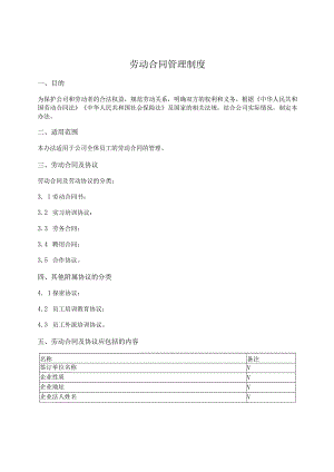 29.劳动合同管理制度.docx