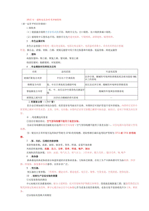 2022年一建机电实务考前精练几页纸（补考考点）.docx