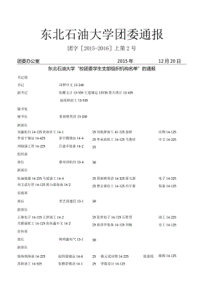 2校团委学生支部组织机构通报.docx