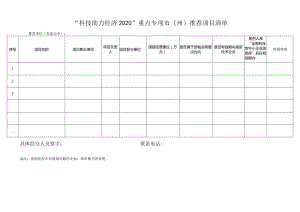 “科技助力经济2020”重点专项市（州）推荐项目清单.docx