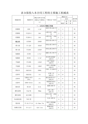 A5 机械表（天选打工人）.docx