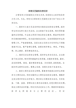 【一岗双责】体育文艺副校长责任状.docx