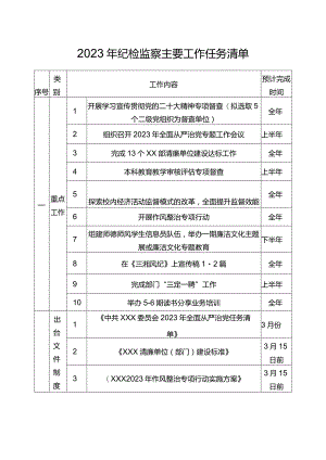 2023年纪检监察主要工作任务清单.docx