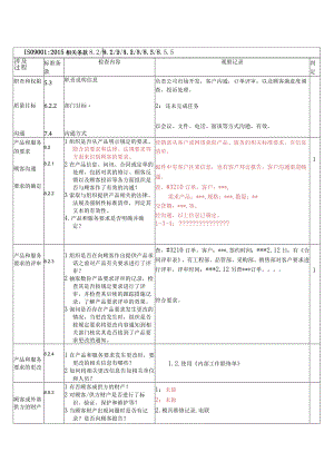 业务部内审检查表（2015版）.docx