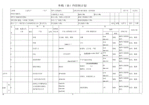 06-控制计划.docx