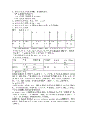 Q355GNH耐候钢腐蚀性能Q355GNH特点应用.docx