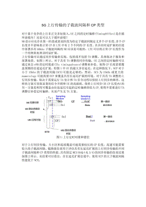 802-5G上行传输的子载波间隔和CP类型.docx