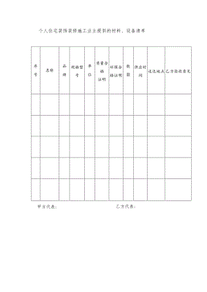 个人住宅装饰装修施工业主提供的材料.docx