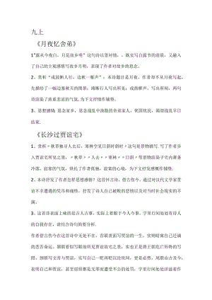 九年级上下古诗词试题.docx