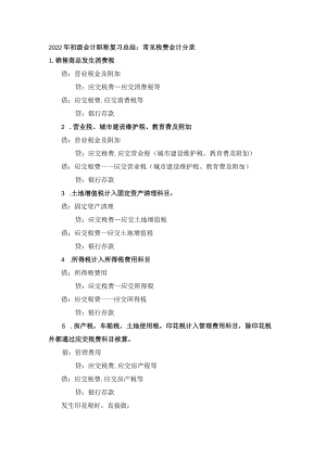 2022年初级会计职称复习总结：常见税费会计分录.docx