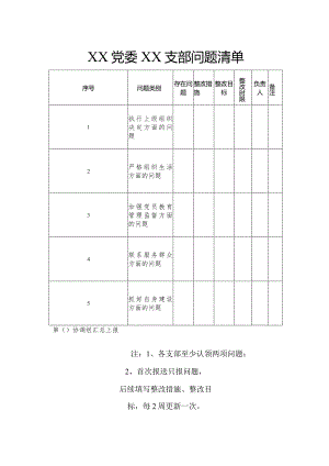 XX党委XX支部问题清单.docx