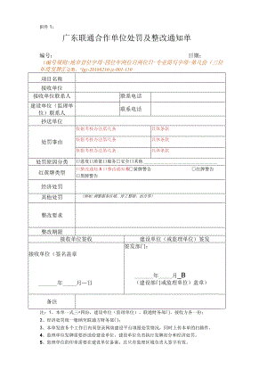 2023年通信工程网络建设合作单位考核处罚及整改通知单.docx