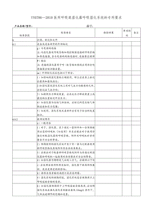 YY 0786-2010 医用呼吸道湿化器 呼吸湿化系统的专用要求.docx