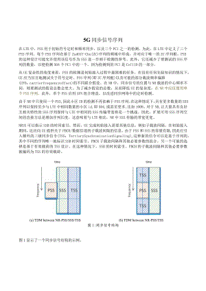 874-5G同步信号序列.docx