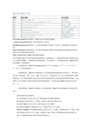 MGO英文缩写大全.docx