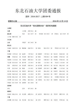 4校社联组织机构通报.docx