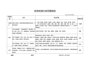 02进货检测分类范围规定.docx