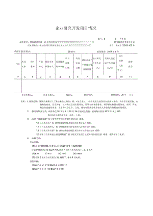 2018年企业研发报表制度表式（省统计局）.docx