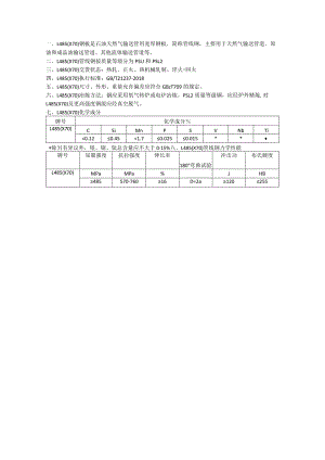 L485（X70）管线钢性能详解.docx