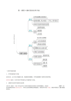 2023-2024学年九年级道德与法治上册（部编版） 1.1 坚持改革开放【知识清单+提升培优练】.docx