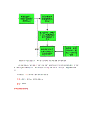 两种客户端的录制视频流程.docx