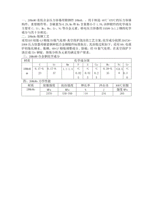20MnMo冲击功和伸长率.docx