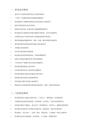 2021年度职业期刊重点选题汇总.docx
