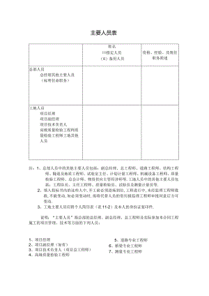 主要人员表工程文档范本.docx