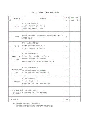 “三宝”、“四口”防护检查评分表模板.docx