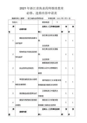 2021年浙江省执业药师继续教育.docx
