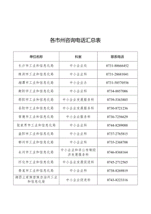 2022年创新型中小企业评价标准.docx