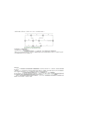 2016一级建造师管理解析.docx