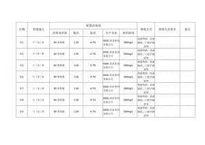 XX小学消毒记录表9月.docx